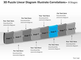 Linear Diagram Illustrate Correlations 8 Stages Process Flow