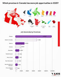 Which Province In Canada Has More Job Opportunities In 2020