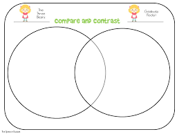 Comparing And Contrasting Book Companion Using Fractured
