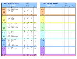 You go to gym and do clusters of exercise and workout just to make your fit and healthy. Journal Food Diary Template Food Diary Template Diary Template Food Journal Template