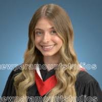 90+ "Paoletti" profiles