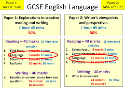 Writing task for paper 2. Before We Get Started Complete The Revision Task No Notes Texts Allowed Copy Down This Short Extract And Annotate With Techniques Key Words And Connotations Ppt Download