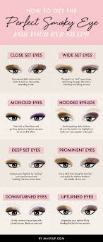 Smokey cat eye makeup images tutorial: The Best Smoky Eye For Your Eye Shape It S Easier Than You Think Smoky Eye Makeup Smokey Eye Makeup Eye Makeup