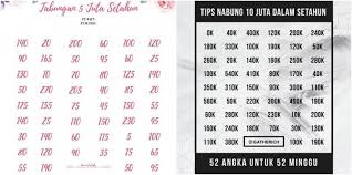 Maybe you would like to learn more about one of these? Tabungan Yang Viral Di Tiktok Dan Cara Membuatnya Pikipo