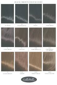 Auburn Colour Hair Chart Orjndo Org
