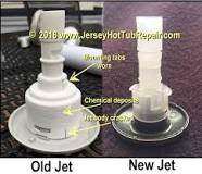 Image result
