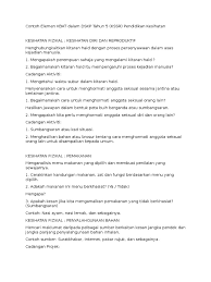 Dalami apa itu dskp dan kegunaannya. Elemen Kbat Dalam Dskp Pendidikan Kesihatan Tahun 5 Doc