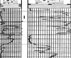 crains petrophysical handbook potash resource analysis