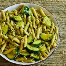 Check spelling or type a new query. Easy Penne Pasta With Zucchini And Basil Pesto Keeprecipes Your Universal Recipe Box