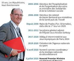 Maybe you would like to learn more about one of these? Remaniement Qui Est Jean Castex Le Nouveau Premier Ministre Actu