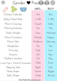 Carrying low can be uncomfortable. Ashlyn Grace On Twitter Test All The Old Wives Tales For Baby S Gender Before You Actually Find Out The Gender Https T Co W2ari8hb4o