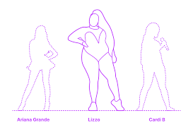 At the time, she created a three female rap/r&b group called. Lizzo Dimensions Drawings Dimensions Com