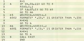 Αποτέλεσμα εικόνας για fortran 4