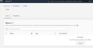 Aws credential environment variables (aws_access_key_id/aws_secret_access_key). Sap Cpi Amazon S3 Integration Groovy Header Signature V4 With Https Adapter Sap Blogs