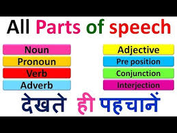 Parts Of Speech Noun Pronoun Verb Adjective Adverb Find Parts Of Speech With Examples Youtube
