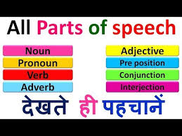 For example, phones, umbrellas, or nicki minaj. Parts Of Speech Noun Pronoun Verb Adjective Adverb Find Parts Of Speech With Examples Youtube