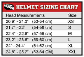 Msr Mav 1 Helmet 2014 Reviews Comparisons Specs