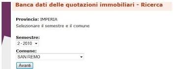 Guide e normative alla valutazione, vendita, acquisto e locazione Quotazioni Mercato Immobiliare Ecco Dove Trovarle Puntocasa