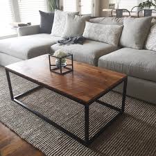 Learn the common mistakes when choosing a coffee table and how to avoid them. Why Is A Coffee Table Is Called A Coffee Table Steemit