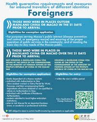 Arrangements for entry to the hong kong special administrative region (hksar) from the mainland china. Facebook