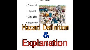 Hazards Definition What Is Hazard Definition Types Of Hazards Safety Videos Safety Video Youtube
