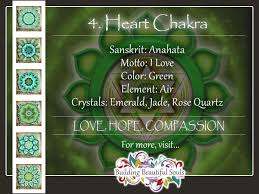 Let me know :) iseeyourfuture. What Does July Mean July Birthstone Zodiac Sign Flower Number More