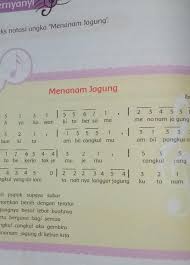 Bertani garam dan menjualnya ke pasar adalah mata pencaharian penduduk yang tinggal di wilayah… a. Identifikasi Tinggi Rendah Nada Dari Notasi Angka Lagu Tersebut Apa Yang Kamutemukan Brainly Co Id