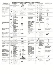 proofreading marks chart printable free pdf anchor ceolpub