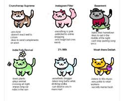 Indie Folk Revival Crunch Wrap Supreme Basement And A Bit Of Whoa There Delilah Tag Yourself Meme Neko Atsume Neko