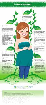 Pin On Expecting