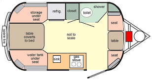 We did not find results for: 10 Best Lightweight Travel Trailers Under 3500 Lbs Rvblogger