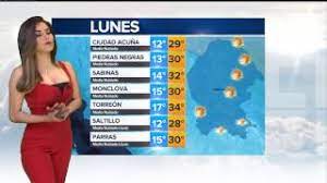 2,596 likes · 378 talking about this. El Pronostico Del Clima Para El Dia De Hoy Youtube