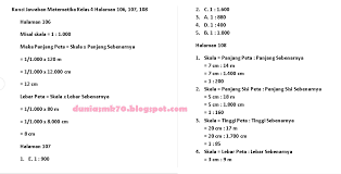 Check spelling or type a new query. Kunci Jawaban Buku Senang Belajar Matematika Kelas 5 Kurikulum 2013 Revisi 2018 Halaman 106 107 108 109 110 112 113 114 119 120 126 127 128 Dunia Smk