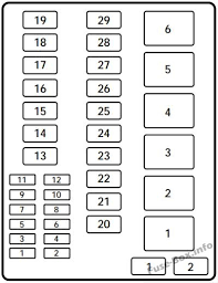 I need to find the pinout diagrams for both where can i get a diagram of cab fuse box for an 1998 f150 xl ford truck? Ford Fuse Block Diagram 1997 Water Car Engine Diagram Begeboy Wiring Diagram Source