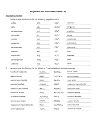 polyatomic ions worksheet sample free download