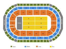 sun national bank center seating chart and tickets