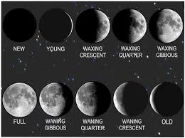 Incense Sticks Healing Crystals Chakras Perfume Crescent Moon Tattoo Meaning Moon Phases Moon Goddess