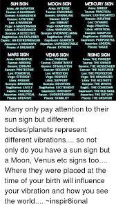 The cancer rising sign characteristics. Cancer Rising Traits Cancerwalls