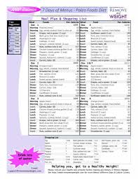 Pin On Menu Plans With Shopping List