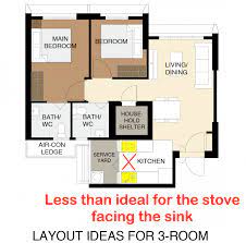 Sink in bedroom feng shui. Under Shapes And Forms Feng Shui Avoid Placing The Stove Facing The Sink And Vice Versa Hdb Toa Payoh Kim Keat Feng Shui Knowledge And Wisdom Heaven S Gate