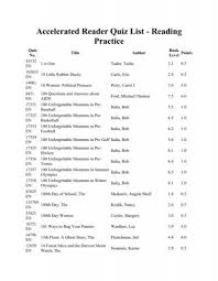 There was something about the clampetts that millions of viewers just couldn't resist watching. Accelerated Reader Quiz List Reading Practice