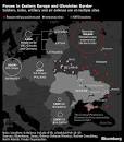 Image result for BLOOMBERG:GERMANY'S ROLE IN THE UKRAINE CRISIS
