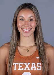 Madison Skinner's Instagram, Twitter & Facebook