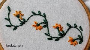 See more ideas about cross stitch embroidery, cross stitch patterns, cross stitch. Stitch Along With Me Embroidery Pattern 1 Fas Kitchen