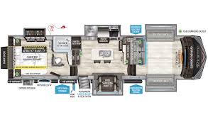 Maybe you would like to learn more about one of these? Momentum Fifth Wheel Toyhaulers Happy Daze Rvs Blog