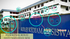 For using in order that to express purpose in english click hereuses. Suai Kenal Kolej Dato Bahaman Sesi Jun 2015 2016 By Nur Muhammad