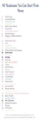 40 Businesses You Can Start From Home Internet Business Earn Money From Home Earn Money Online