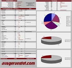 0%(1)0% found this document useful (1 vote). 37 Luxus Adressliste Excel Vorlage Bilder Excel Vorlage Vorlagen Geschenkgutschein Vorlage