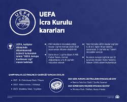 Uefa, bu organizasyonun amacını avrupa'da daha fazla takımın yer alması olarak türkiye'de ligi 3. Uefa Yeni Turnuvanin Adini Acikladi