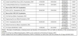 Upsc has released the annual calendar for year 2021. Upsc Exam Calendar For 2021 Released Civil Services Prelims In June 2021 Check Dates Education News India Tv